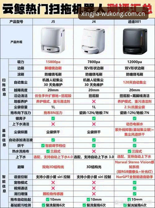 悟空体育综合app下载推荐哪个好——实用体感对比说明